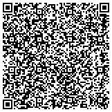 QR code with Investigation Services - Fort Lauderdale contacts
