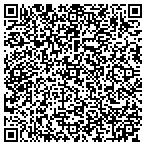 QR code with Richard Meyer Window & Door CO contacts