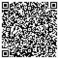 QR code with Jeffrey Drobot contacts