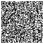 QR code with Friends Of The Stables In Audubon Park contacts