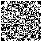 QR code with Shenandoah Public Works Department contacts