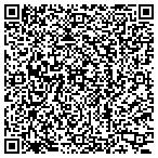 QR code with Strite's Enterprises contacts