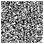 QR code with Thrower Mobility Transportation Service corp, contacts