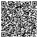 QR code with Nothin But Nails contacts