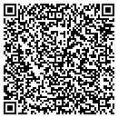 QR code with RHW Concrete contacts