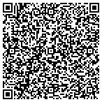 QR code with Smart Inventory Solutions L L C contacts