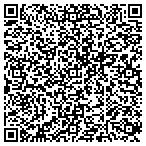 QR code with Mathis Group Security And Investigations LLC contacts