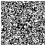 QR code with Berlin Food & Lab Equipment Company contacts