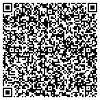 QR code with Lee's Doors & Hardware Installation contacts