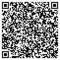 QR code with Netzoa Computer contacts