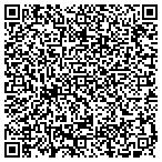 QR code with Composite Panel Technology-South Inc contacts