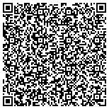 QR code with Pinpoint Private Investigation Protective Exchange LLC contacts