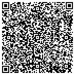 QR code with Richland Center Street Department contacts