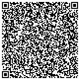 QR code with Precision Missing Persons Investigations contacts