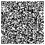 QR code with Superior Public Works Department contacts