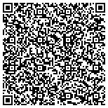 QR code with Private Investigations | Spy Spot GPS Tracking contacts