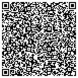QR code with Private Investigators Boca Raton - Spy Store contacts