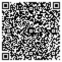 QR code with Red Oaks Stables contacts