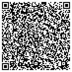 QR code with Professional Srsurity And Investigation contacts