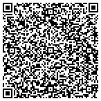 QR code with Patrick's Garage & Wrecker Service contacts