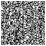 QR code with Rastrelli Investigators & Consulting contacts