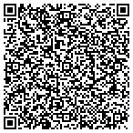QR code with Intermountain Appraisal Service contacts