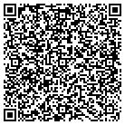 QR code with Manufacturer's Survey Assocs contacts