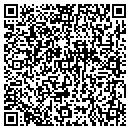 QR code with Roger Myers contacts