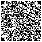 QR code with Greater Southwest Computer Power Solutions Inc contacts