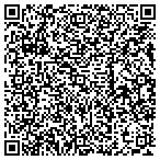 QR code with RMS Roller Grinder contacts