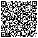 QR code with Wyatt Hardy contacts