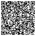 QR code with Swanzey Stables contacts