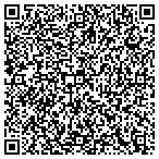 QR code with Southern Recon Agency, LLC contacts