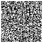 QR code with Pavers Installed Company contacts