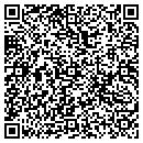 QR code with Clinkenbeard & Associates contacts