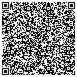 QR code with Sandy Creek Development And Construction Company LLC contacts