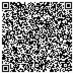 QR code with Sunstate Investigative Service contacts