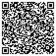 QR code with Blinkpc contacts