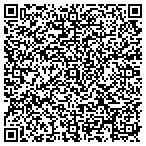 QR code with North East Wisconsin Transportation Services Inc contacts