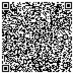 QR code with Southland Dental Laboratory contacts