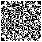 QR code with Shoe Transportation Service LLC contacts