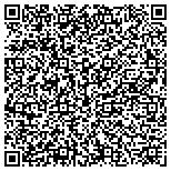 QR code with TranZcenter LLc /Ratemyshipment.com contacts