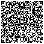 QR code with Perry Computer Networking And Infrastructure contacts