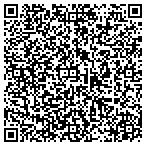 QR code with Dent Wizard International Corporation contacts