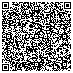 QR code with Johnny's Computers contacts