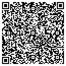 QR code with M J W Stables contacts