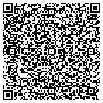 QR code with Airline Solutions Quandrant Inernational Pty Ltd contacts