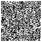 QR code with Background Consulting Service Inc contacts