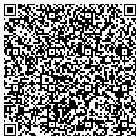 QR code with Careplus Transports L.L.C contacts