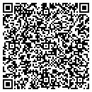 QR code with Magnus Bullet Co Inc contacts